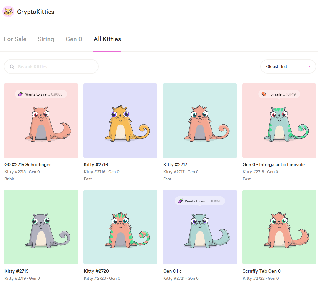 CryptoKitties: Is Ethereum? Buy the cat!