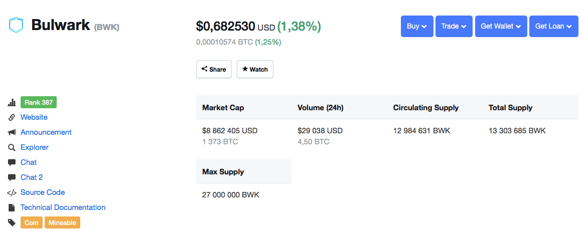 2Masternodes lagt till stöd för Bulwark (BWK). Hur många kommer att tjäna?