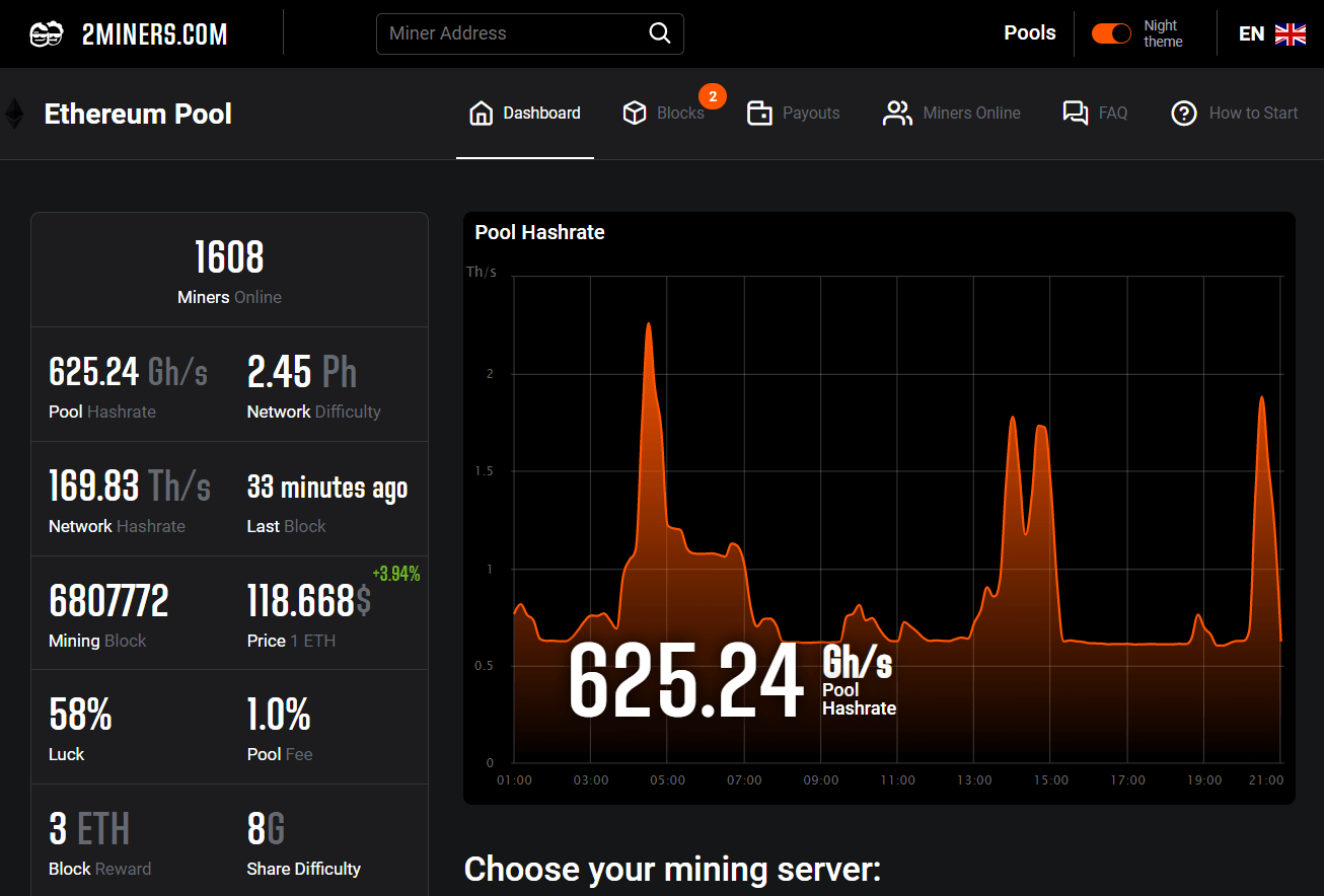 Novembre pour 2Miners: salle de chance pour solo майнеров, mode nuit et d'optimisation de nod pour Эфириума