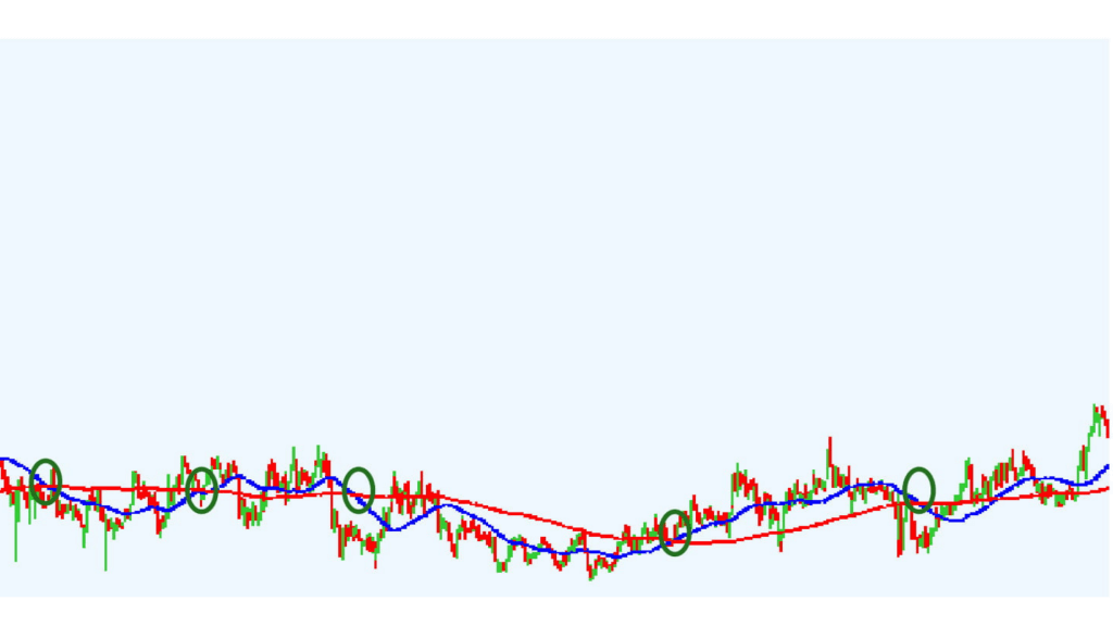 КРИПТОЖМЫХ / Btc na 67 tysięcy, хардфорк Эфириума, буллран po 