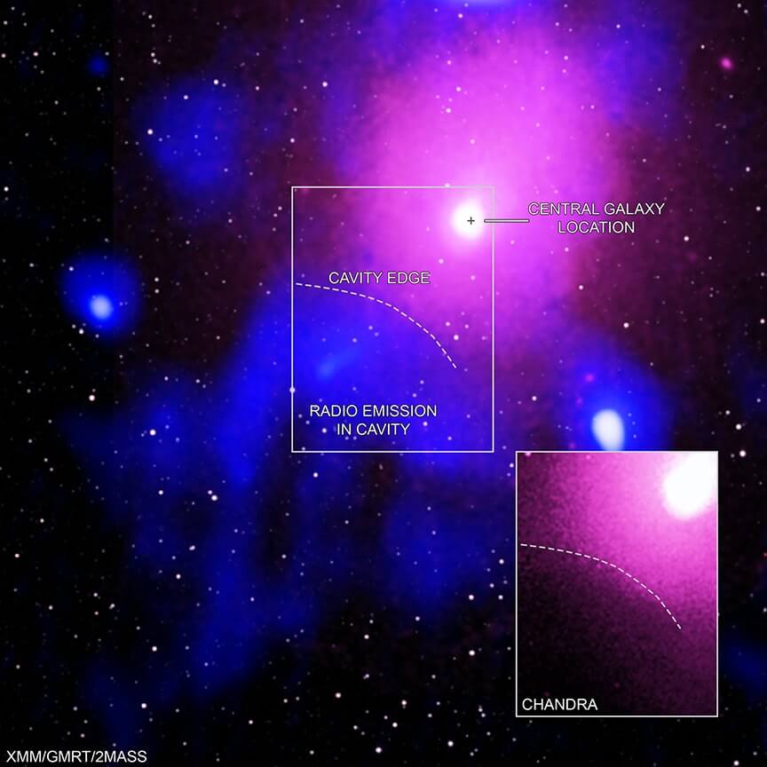 I rymden registreras den mest kraftfulla explosion sedan Big Bang