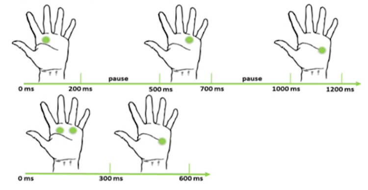 Created a screen that allows the blind to read Braille without touch