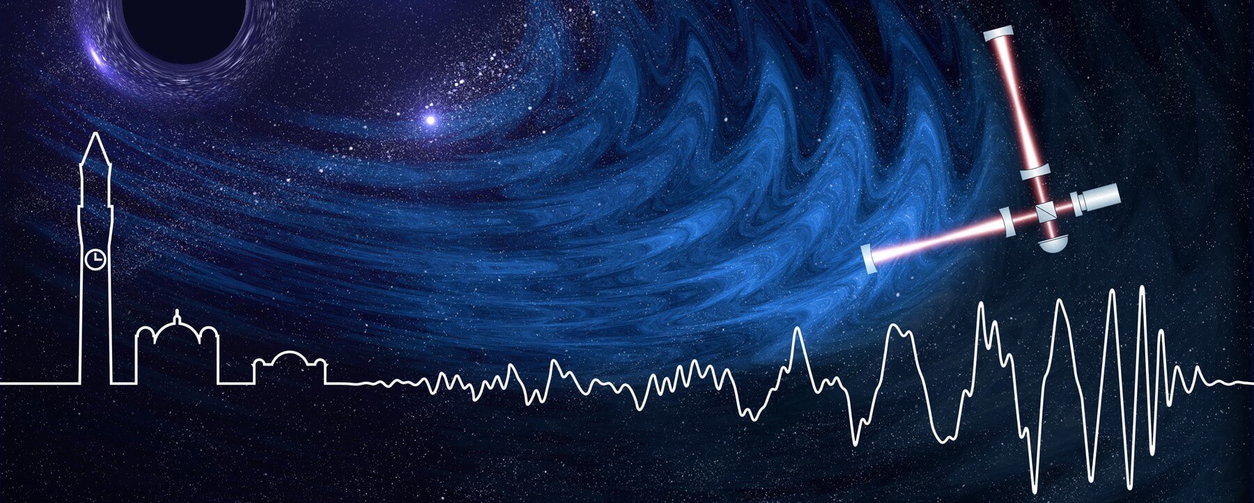 Fixed the physics of quantum noise in the LIGO lab – what you need to know?